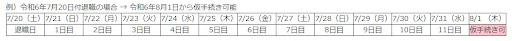 雇用保険給付窓口からのお知らせ