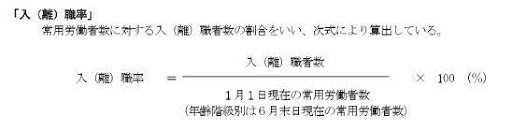 平均離職率の計算方法