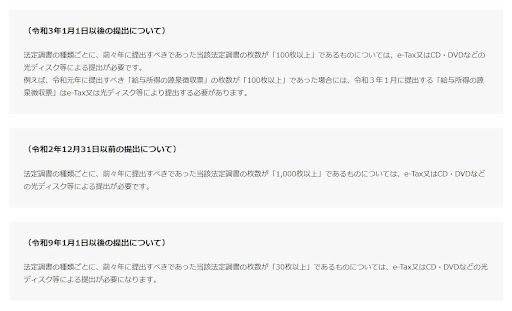 法定調書のe-Tax等による提出義務化の概要について