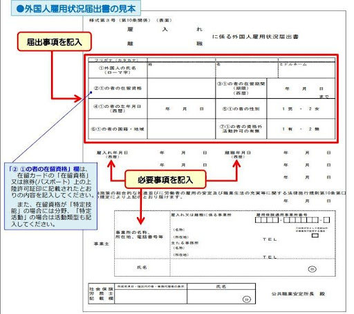 外国人雇用状況届出書