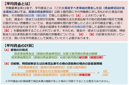 休業手当の計算に必要な平均賃金